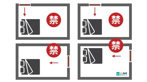 床頭座向|【臥室風水】床頭朝向的10大禁忌，睡出好運氣的秘訣！ 